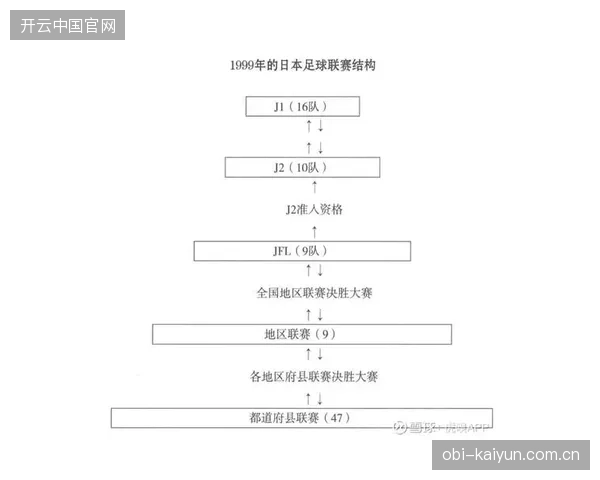 百万级世界杯场馆人流量为何在离场后迅速跌入城市商业的消费盲区